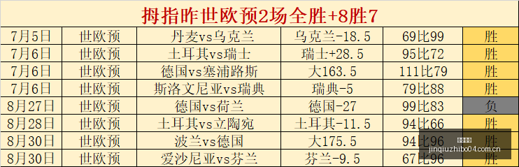宁德时代股,价波动解析,去宁化趋势,劲球直播官网,劲球赛事,劲球直播平台,避坑指南,安全观看方式